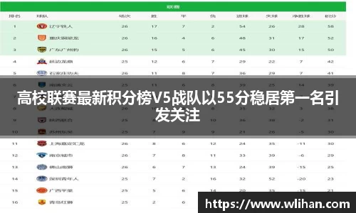 高校联赛最新积分榜V5战队以55分稳居第一名引发关注